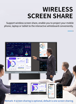 IR LED Interactive Whiteboard Ultra Slim Aluminium Frame Interactive Touch Panel Infrared 4K