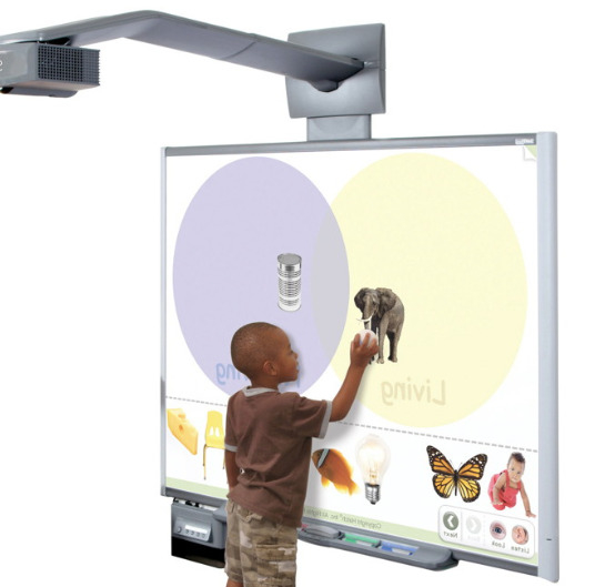 Characteristic 5 Infrared Technology for Large Display Area and Classroom Collaboration Support in Iboard Interactive Whiteboard