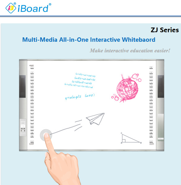 Windows and Android Compatible Interactive Touch Panel Display with Nano Surface For Pen/finger Writing