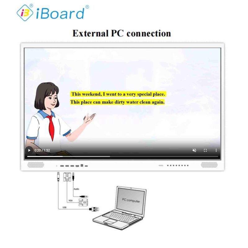 4K UHD Interactive Flat Panel 55 inch Smart TV with Updated Android System AI Function Equipment For Classroom Office Meeting